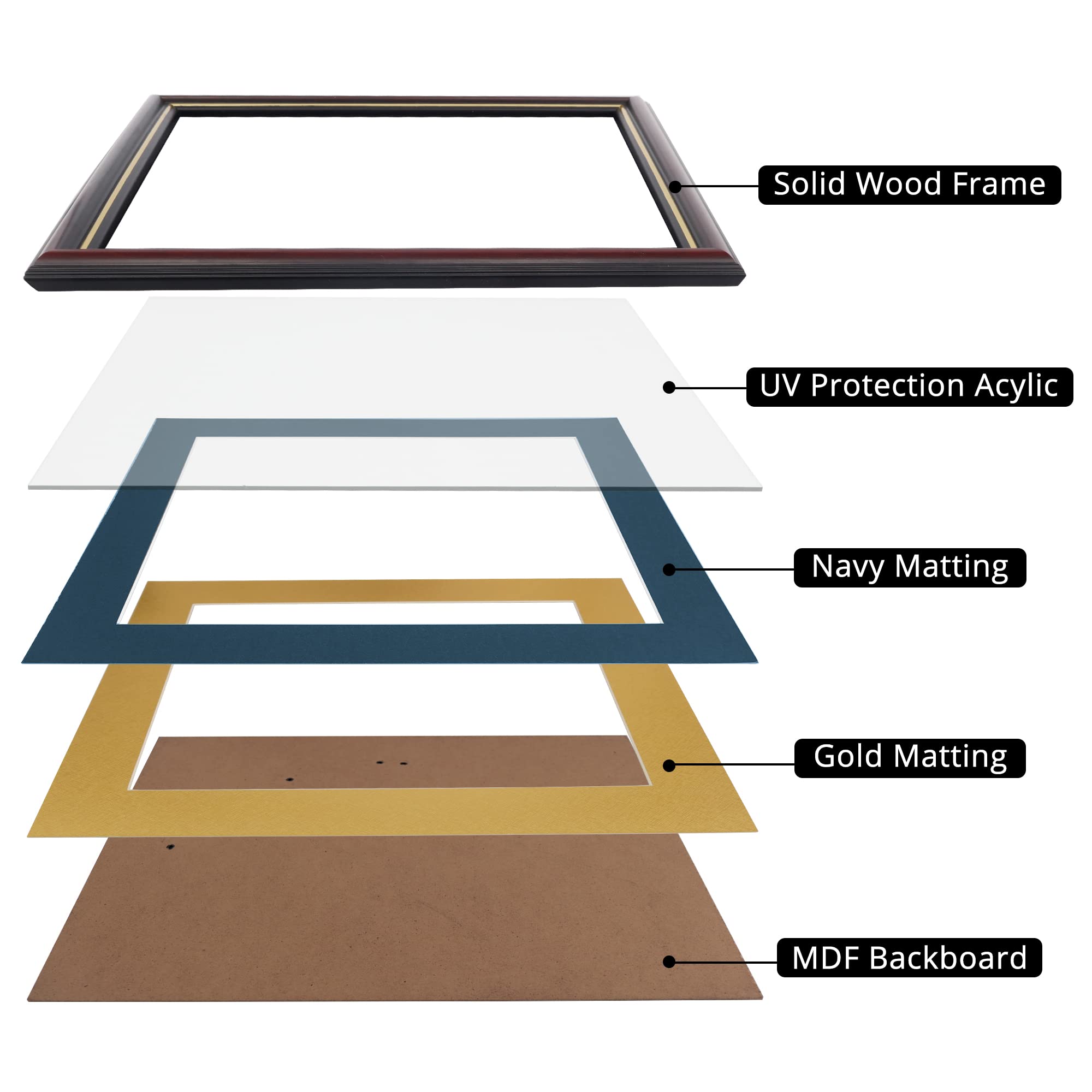 GraduationMall vertical wall mount for space-saving display