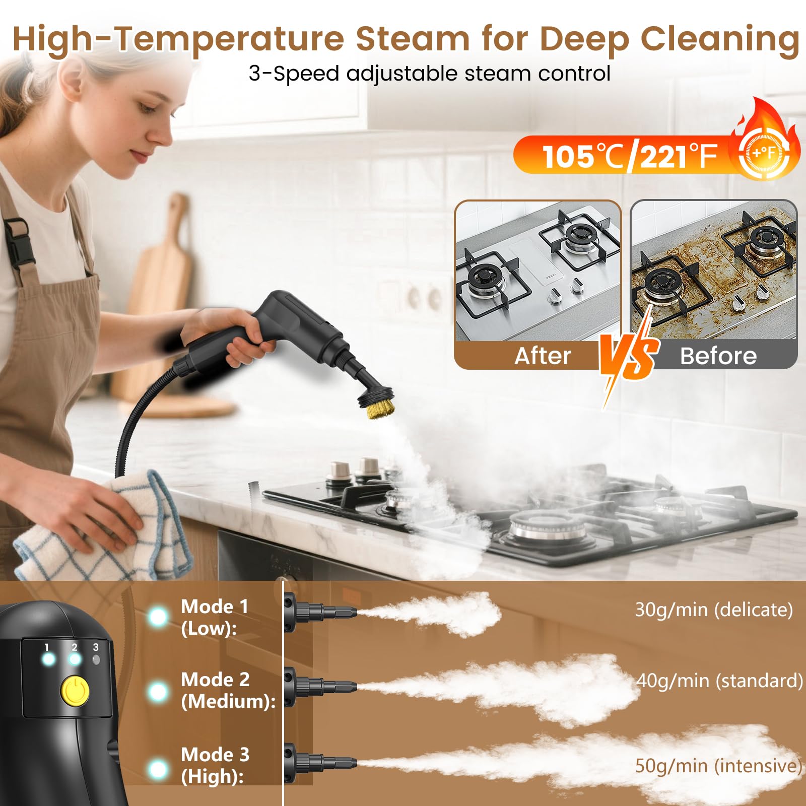 Granarbol 21-piece accessory kit includes brushes and nozzles for versatile surfaces.