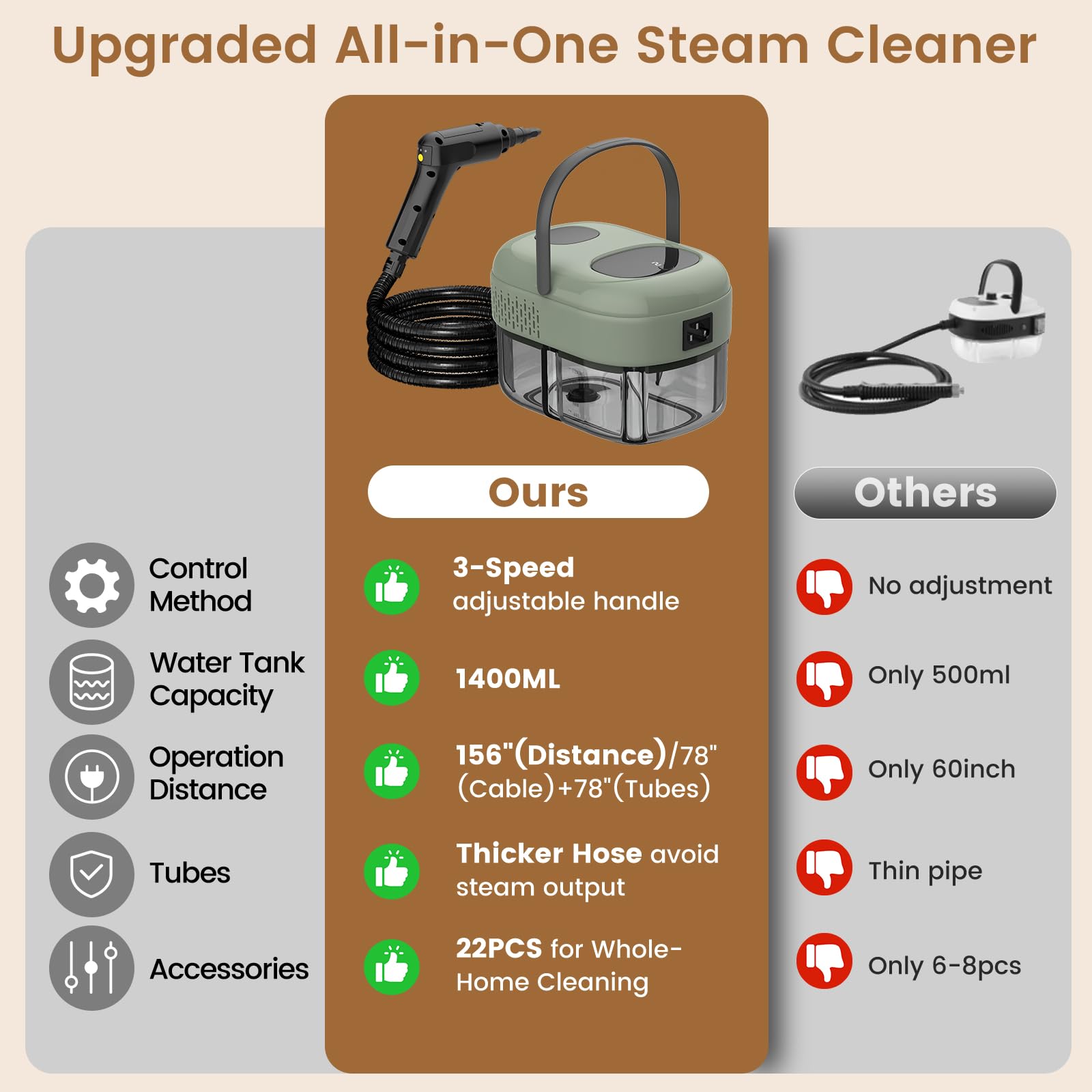 Granarbol chemical-free cleaning emphasizes safe use around kids and pets.