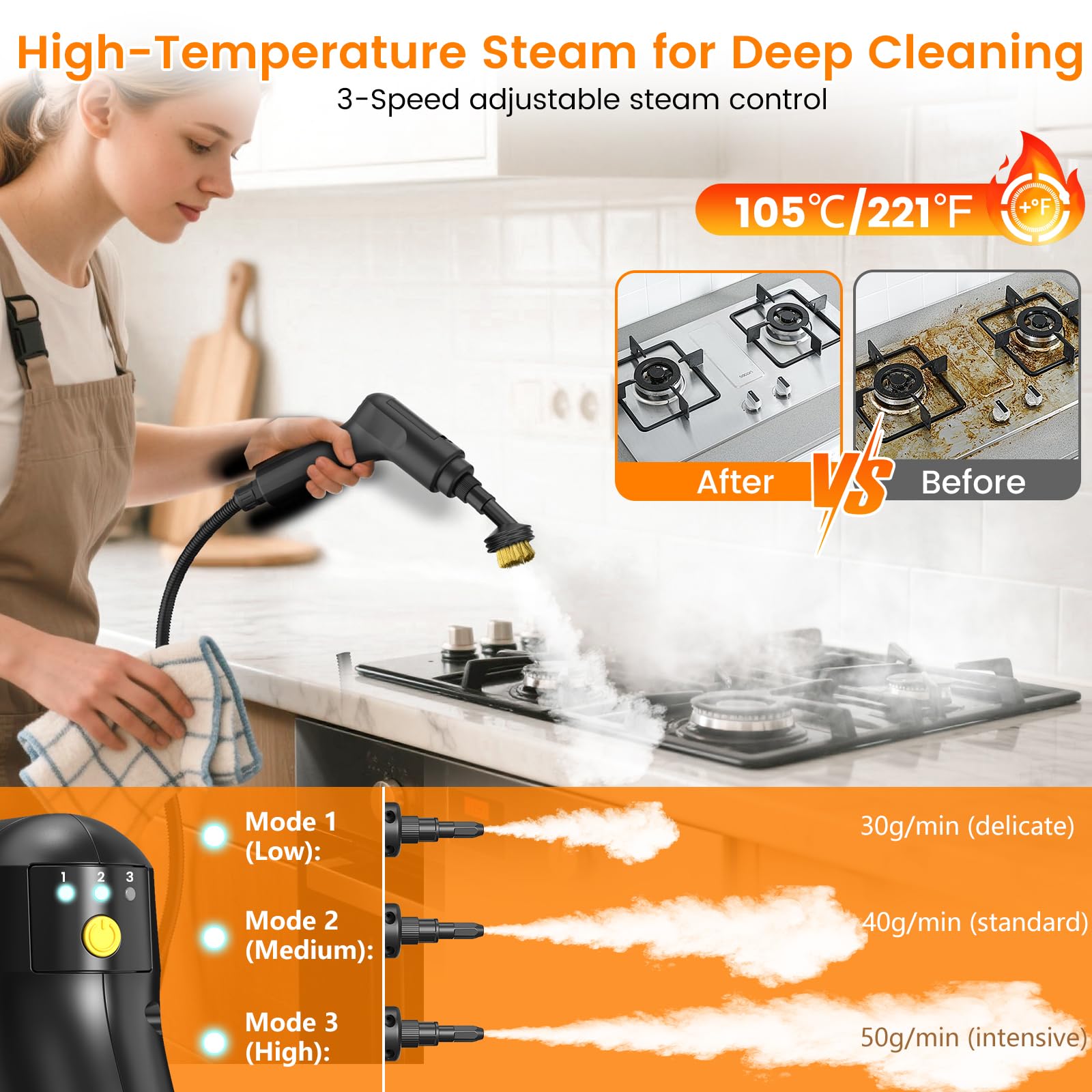 Granarbol pressurized steam cleaner 15-second heat-up for quick startup during busy tasks.