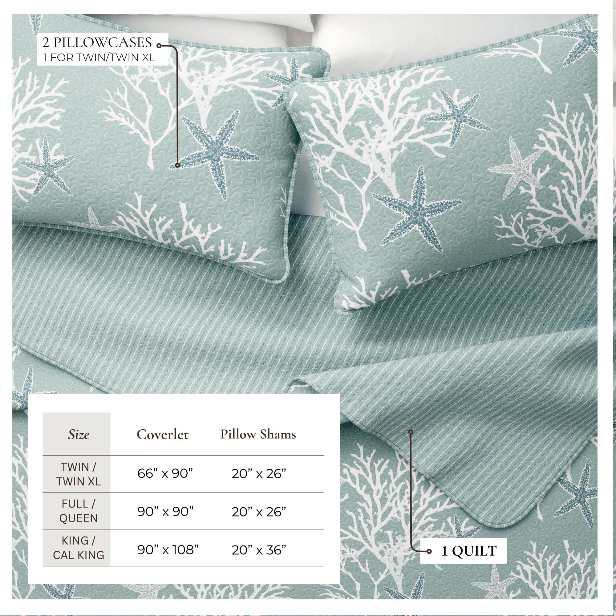 Close-up of precise stitching on the Great Bay Home quilt