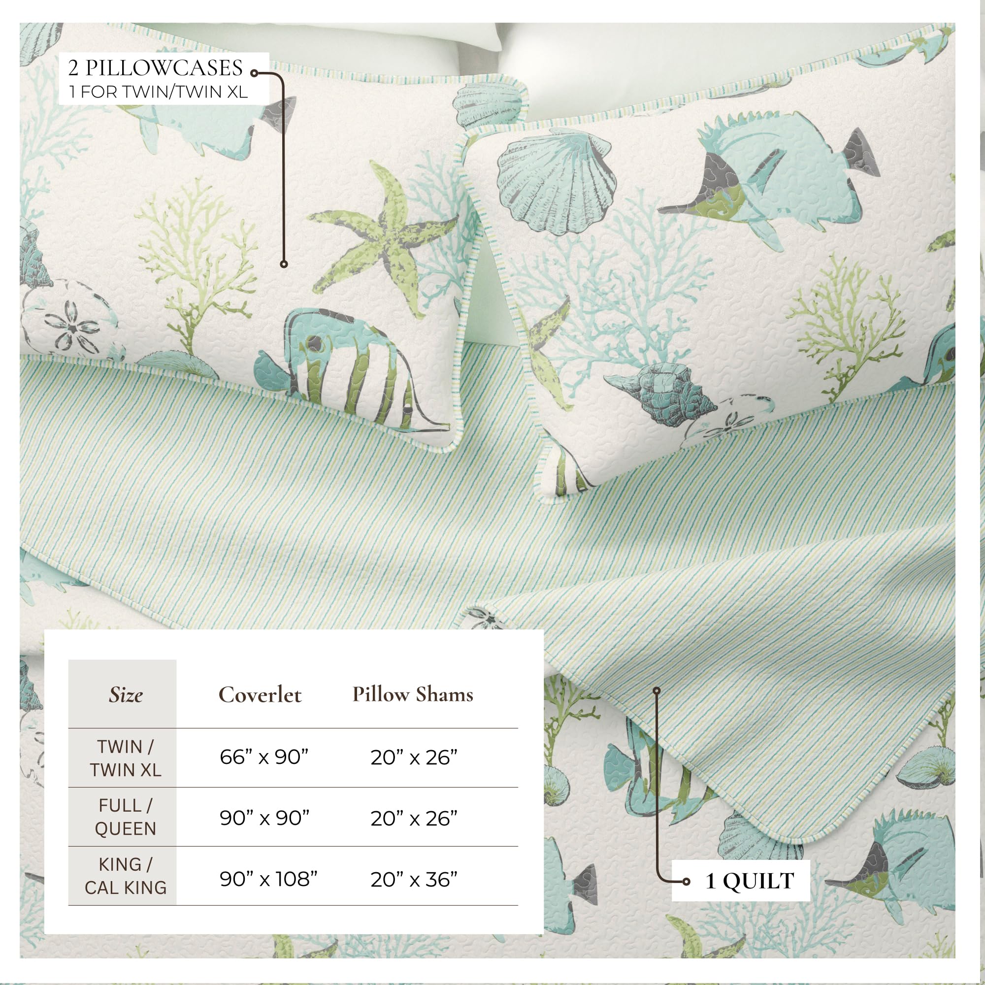 Great Bay Home stitch detail shows durable quilting.