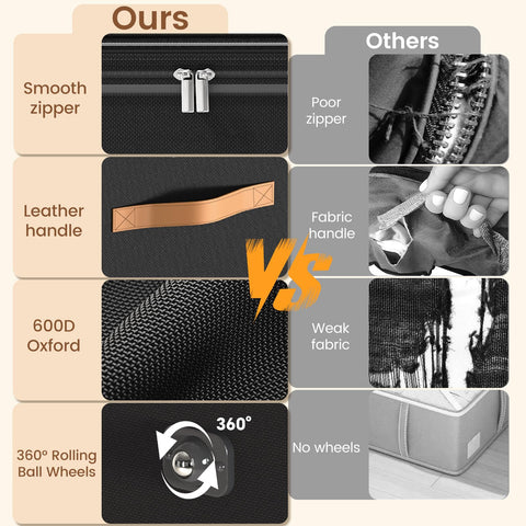 Great Dachong breathable fabric protects clothes from dust.