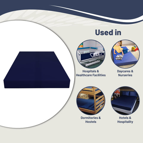 Greaton SOFlux-OX nylon fabric provides breathable, comfortable sleep surface.