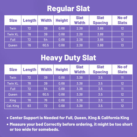 Note about center support for larger beds with Greaton slats