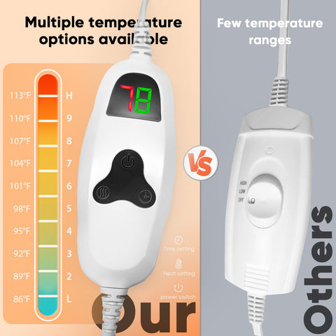 Greenoak auto-off feature demonstrated for safe, worry-free evening use