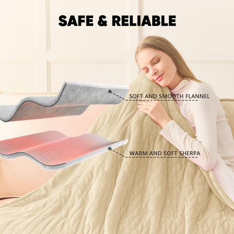Greenoak indicator auto-off feature enhances safe, worry-free use.