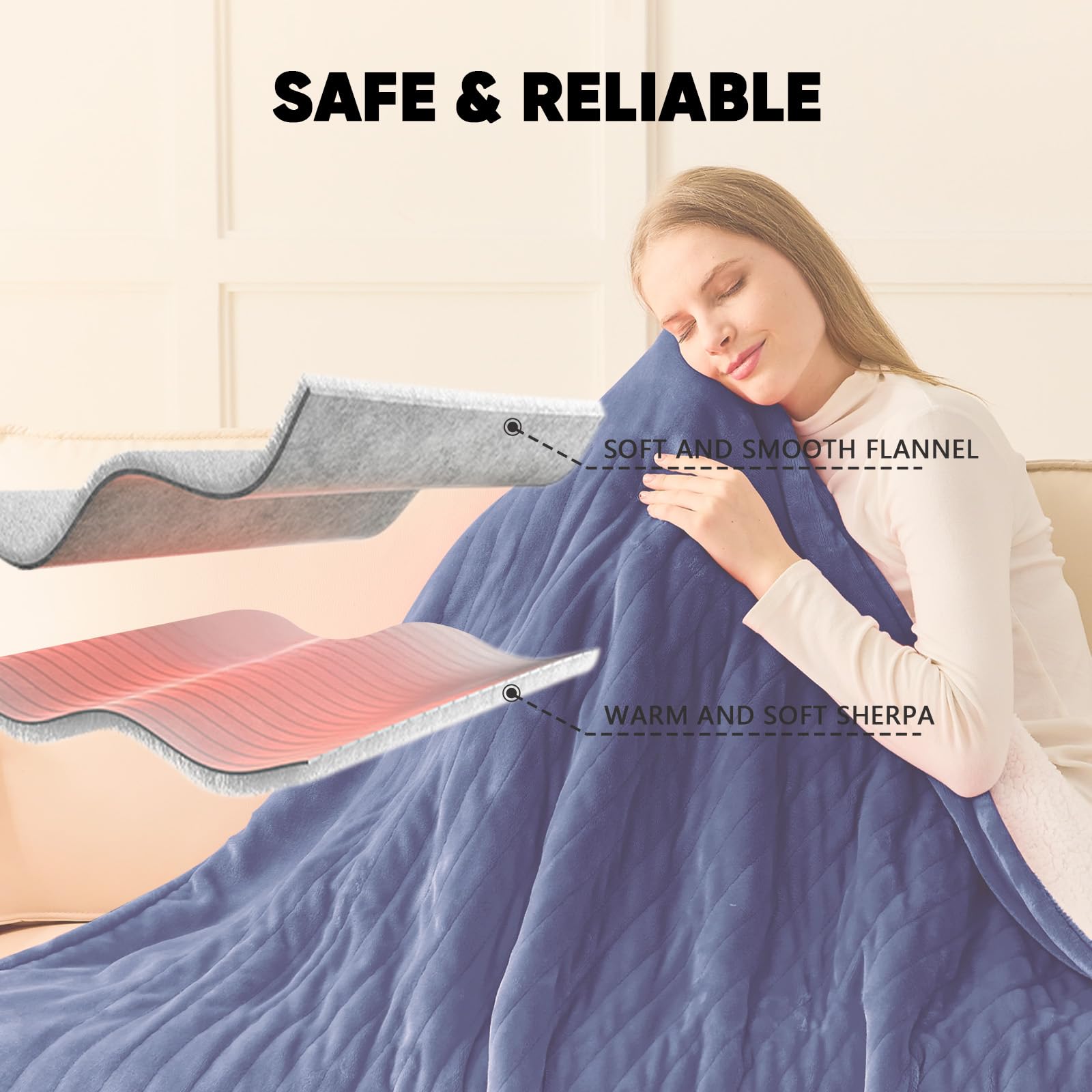 Control panel on Greenoak blanket enables quick adjustments