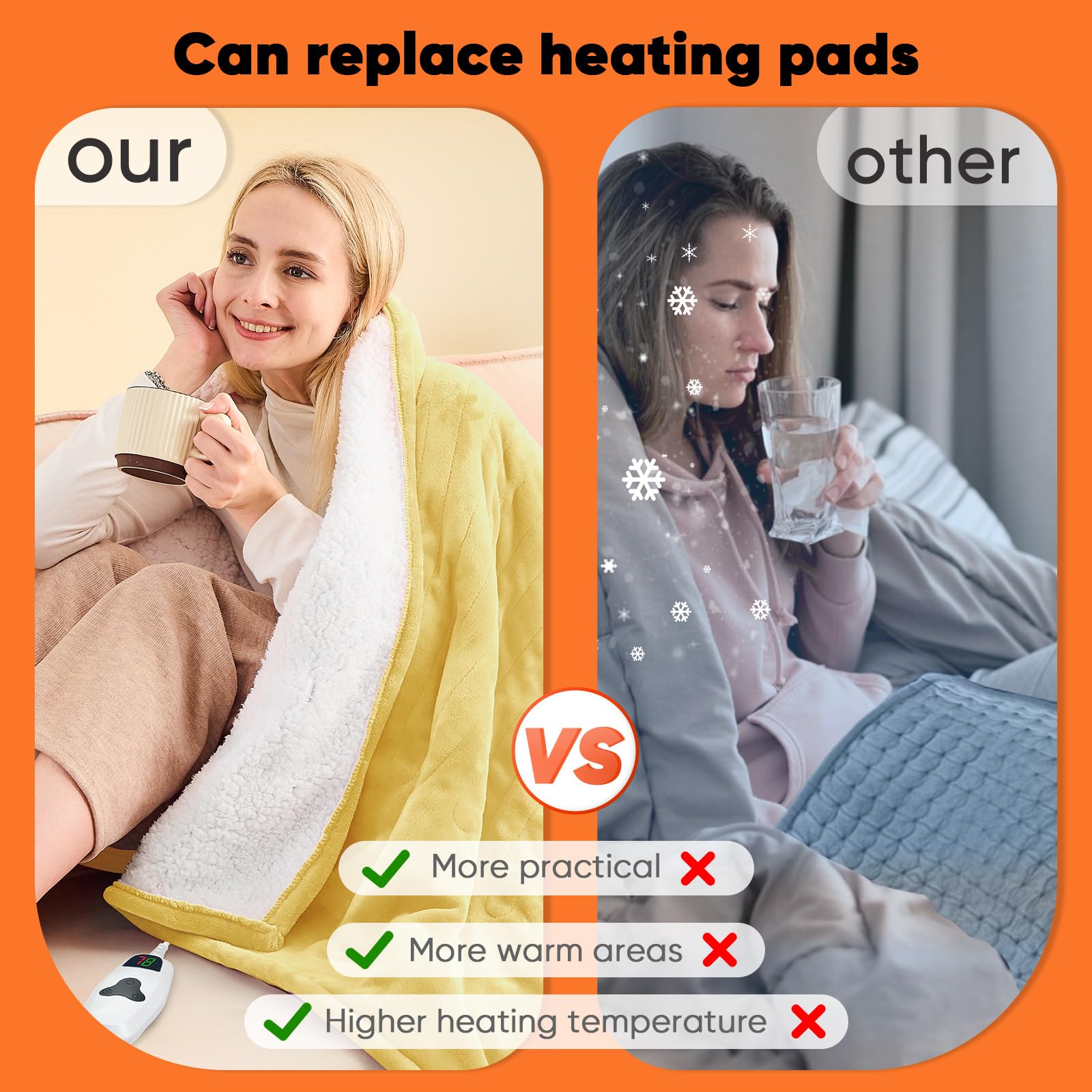 Greenoak heated blanket gift packaging image evokes warm thoughtful present