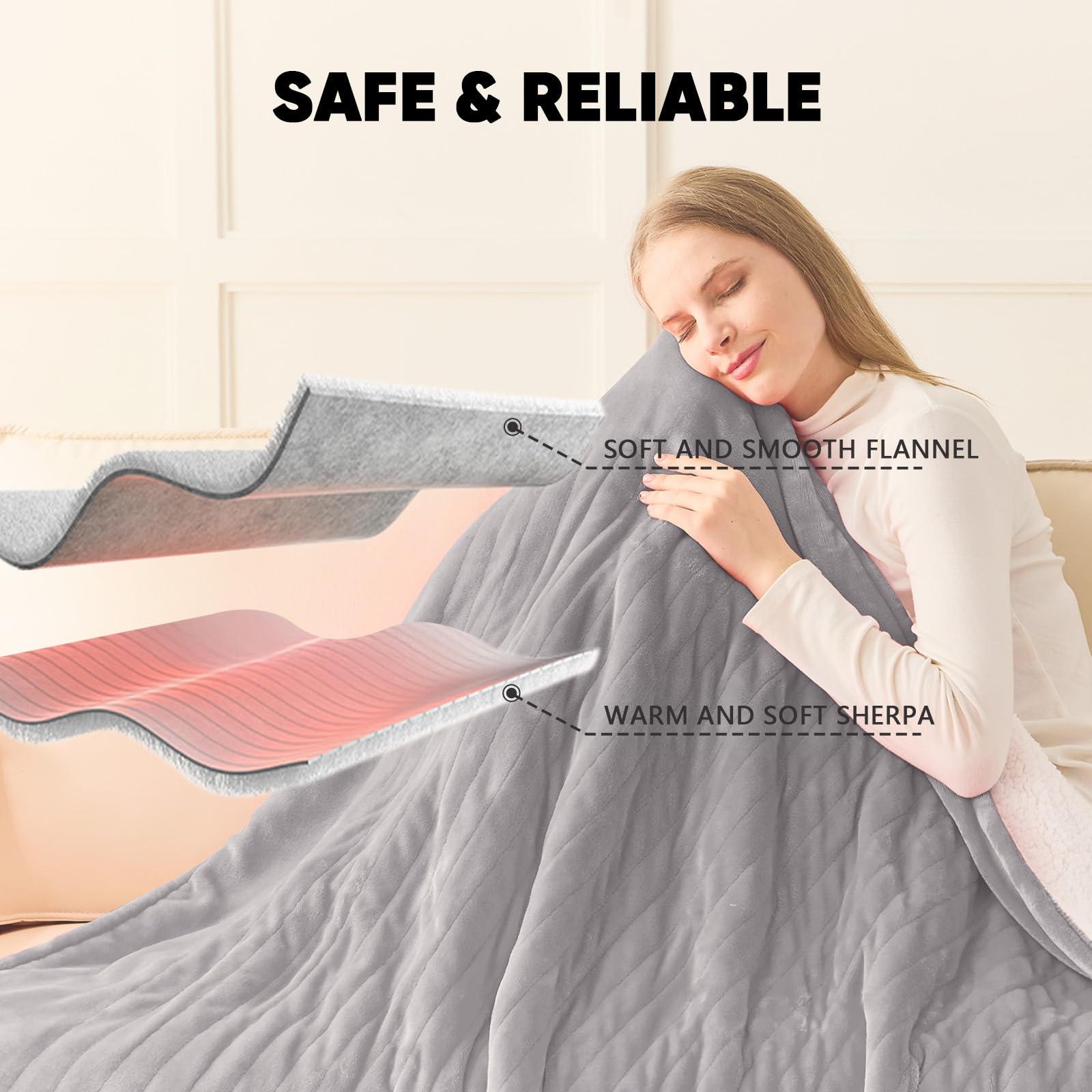Greenoak heated blanket twin Christmas-inspired soft appearance.