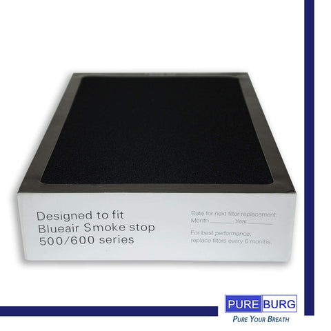 GreenR3 Blueair compatibility filter fits 500/600 series for easy updates.