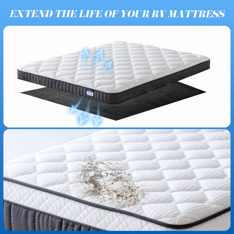 GRETJOB trim-to-fit underlay adapting to queen, king, or twin mattresses.