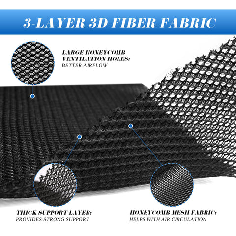 GRETJOB underlay with reinforced edges preventing sag and extending mattress life.