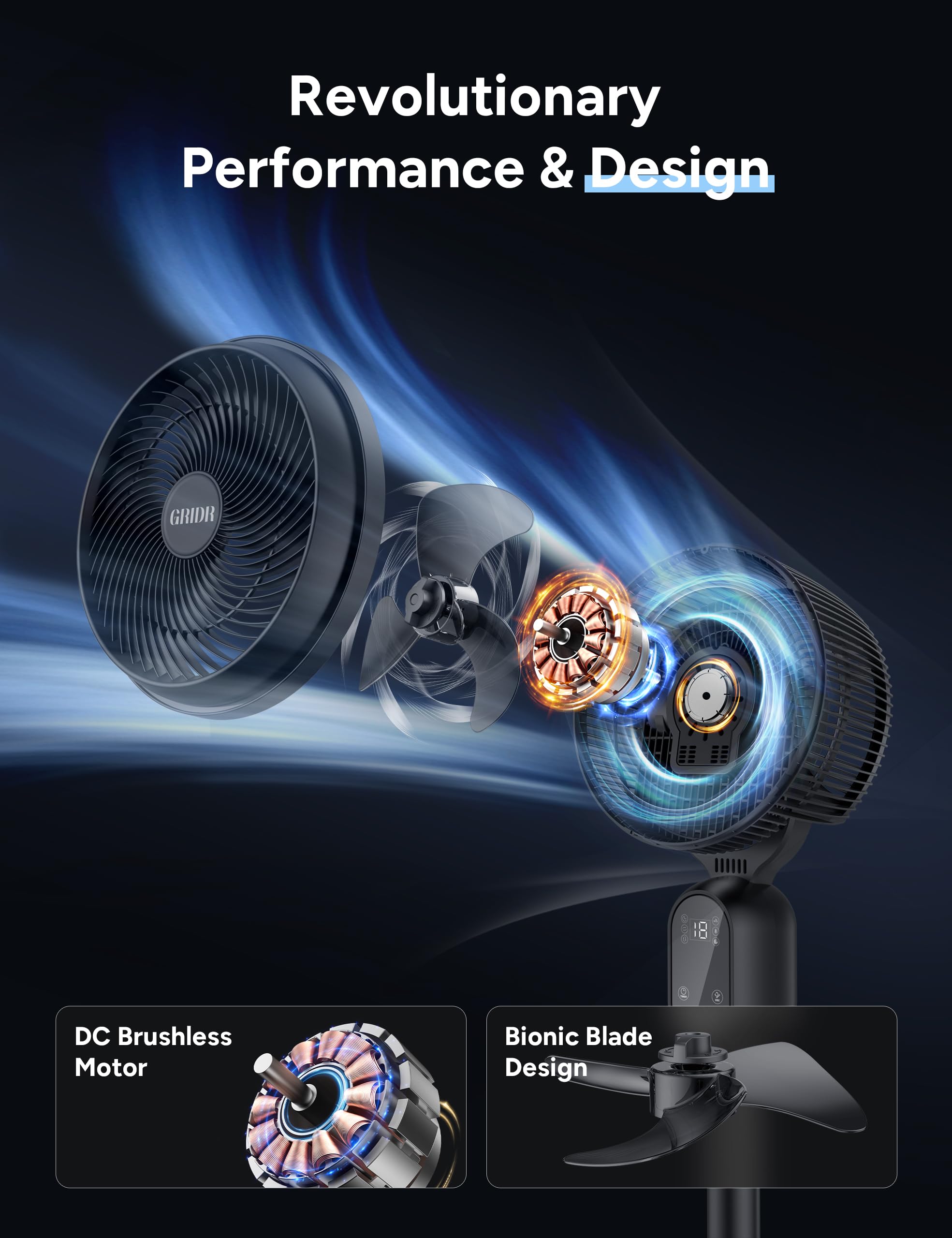 GRIDR PolyFan 90 degree oscillation delivering broad airflow across room