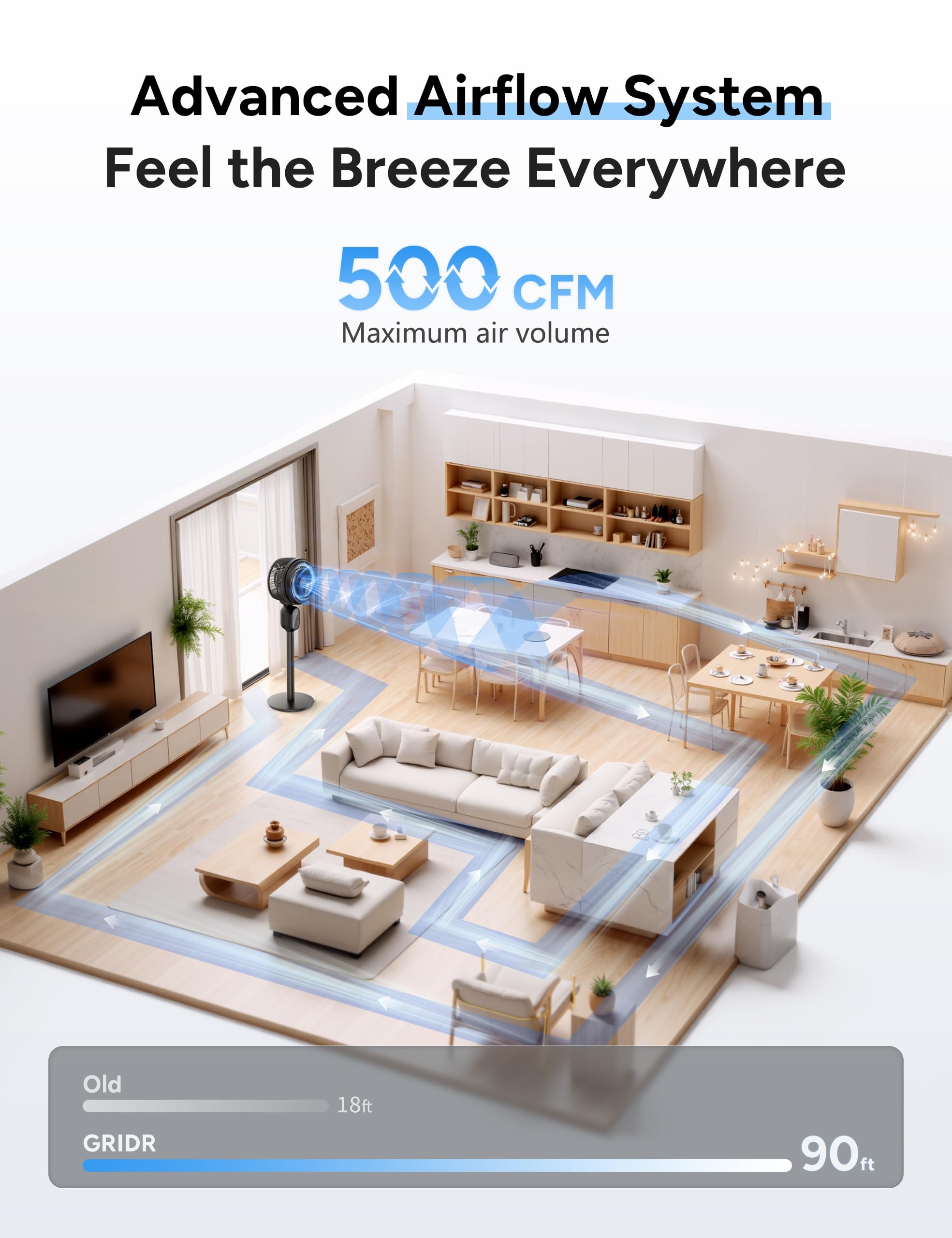 GRIDR PolyFan remote control for easy speed and mode changes