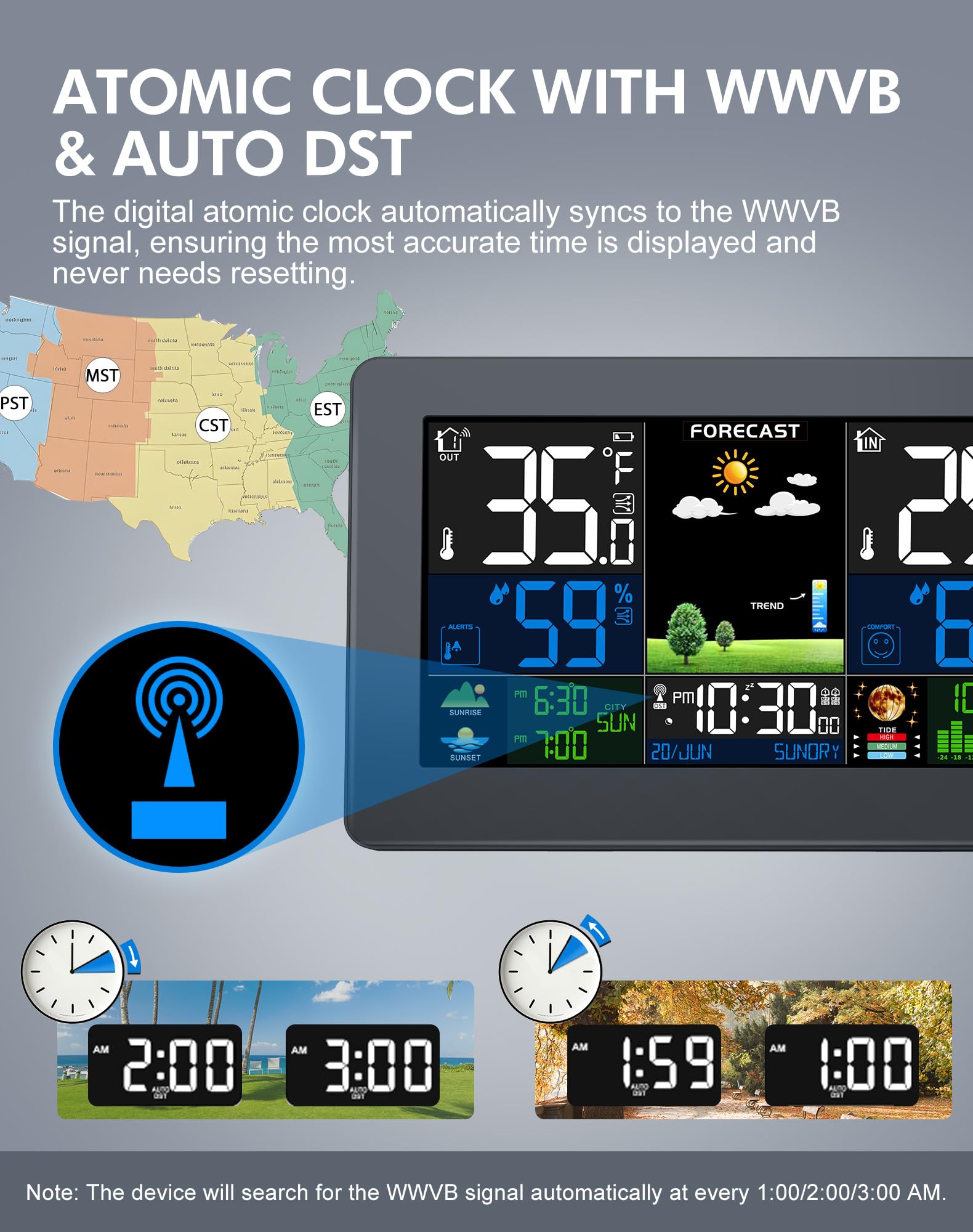 Grilza Weather Station 7.5-inch HD screen delivers clear, legible readings from across the room.