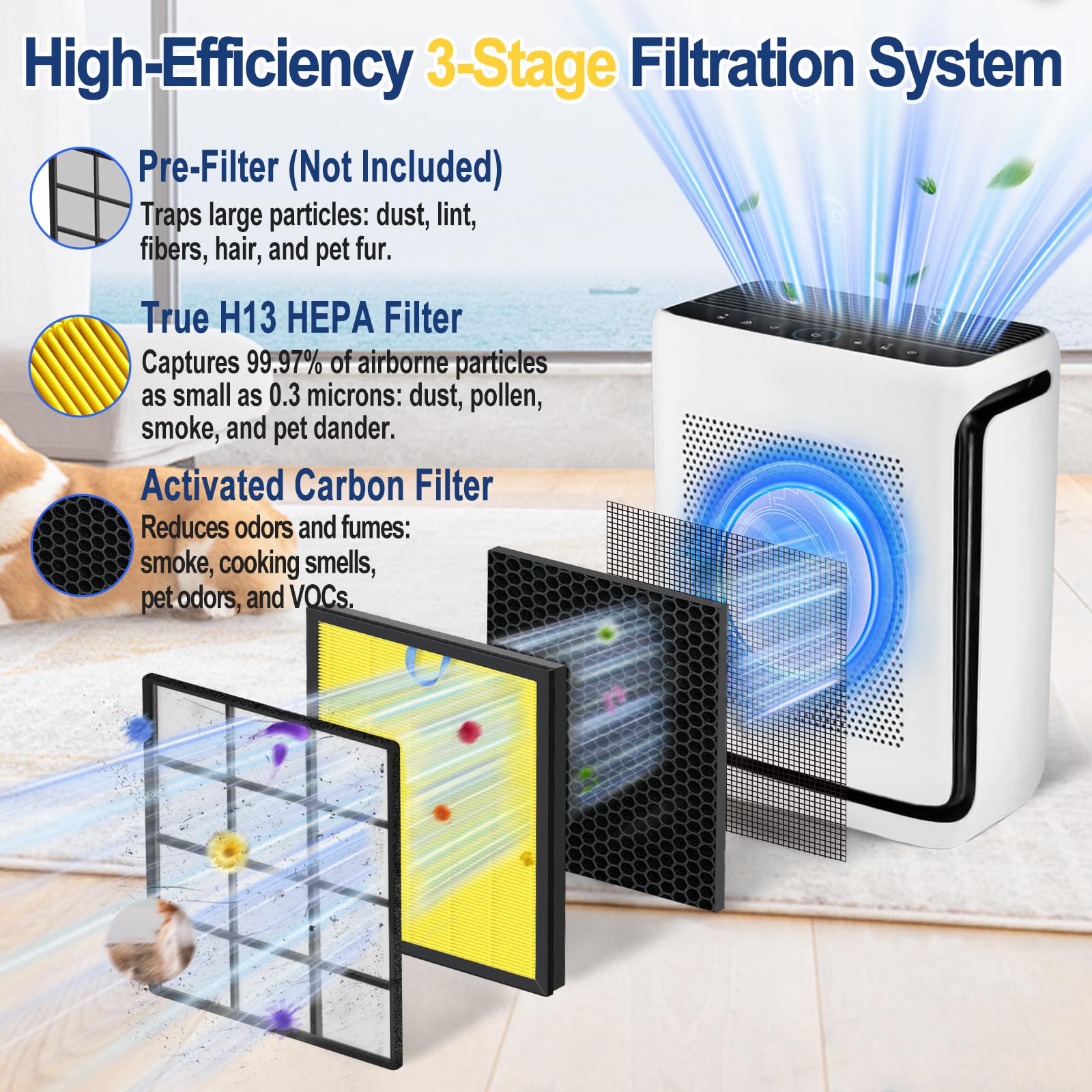 GRN FIL H13 True HEPA filter close-up captures fine particles for cleaner indoor air.