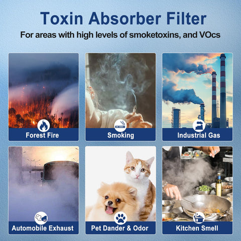 GRN FIL Two-filter value for longer use and fewer replacements.