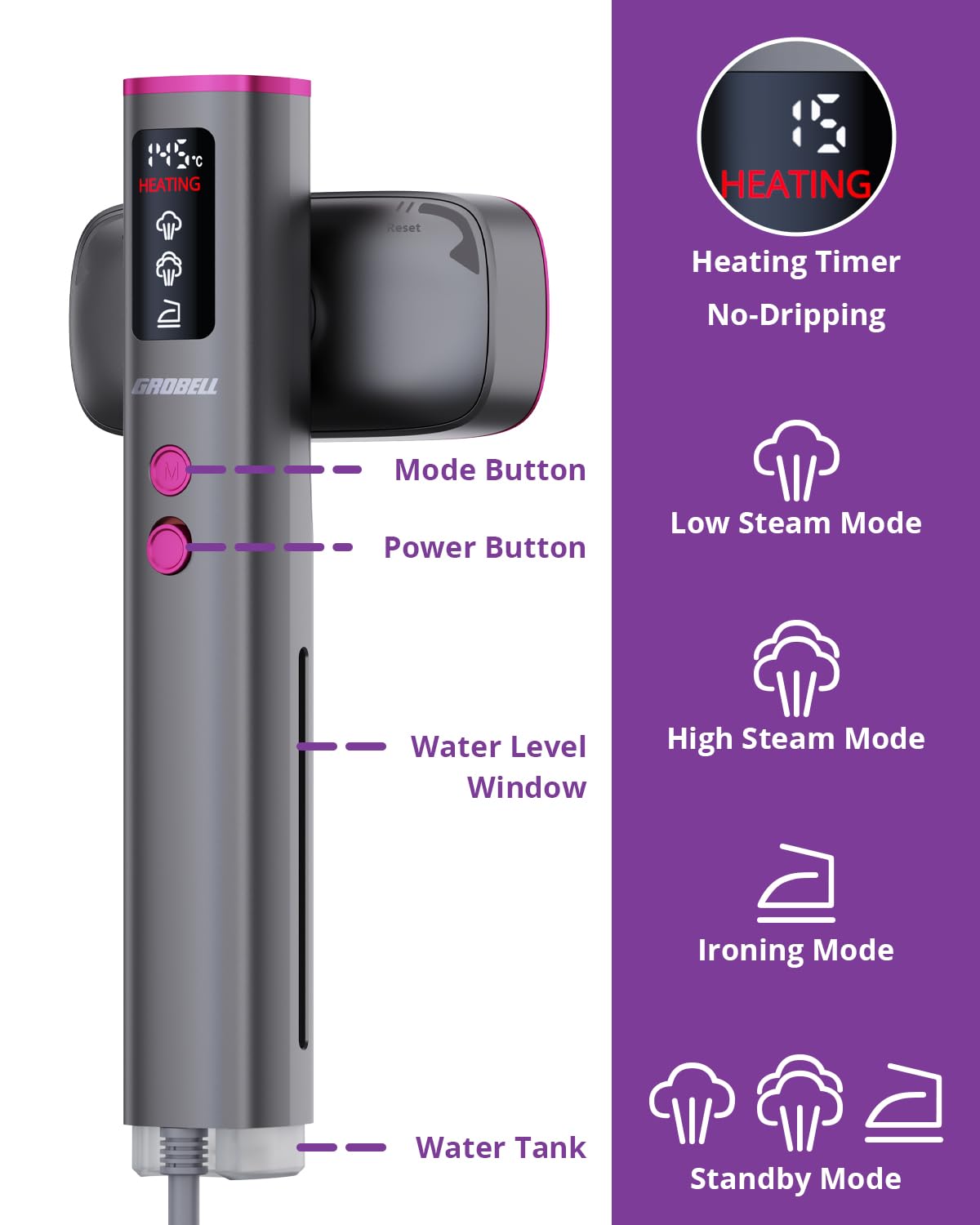 GROBELL steamer modes plus standby for fabric care flexibility.
