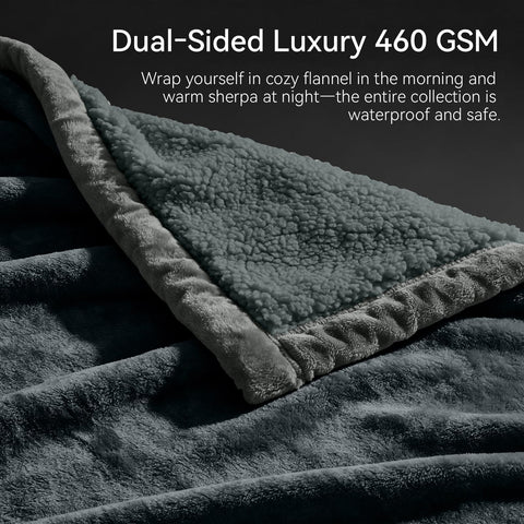 Groose blanket highlights sherpa backing and warmth for cozy nights.