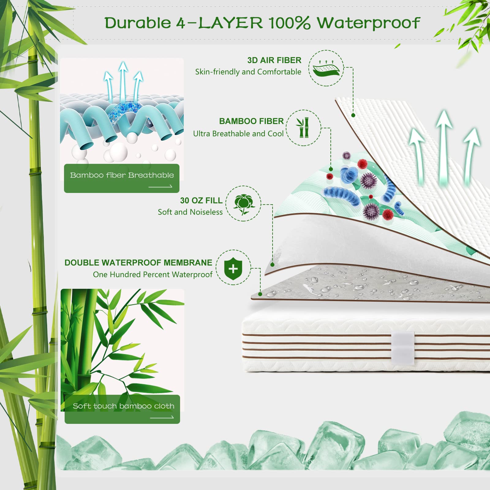 GRT 3D air fabric surface enhances breathability and soft, quiet nights.