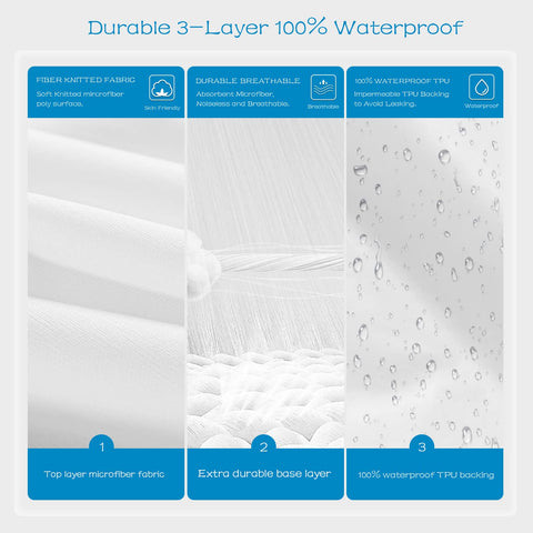 GRT back-layer impermeable TPU blocks liquids and odors effectively