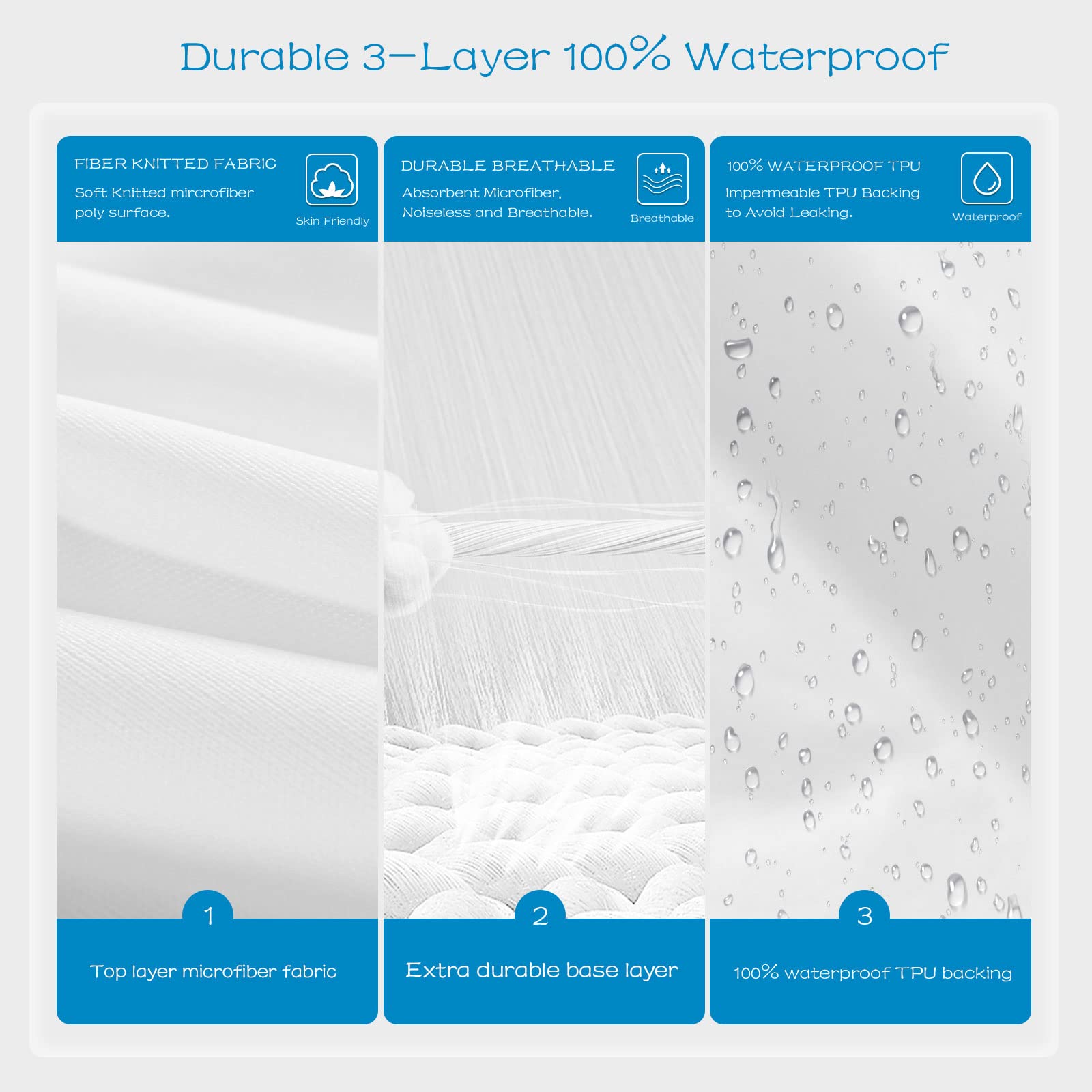 GRT protector deep-pocket 5-19 fits securely on most twin mattresses