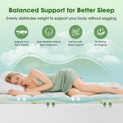 GRUSIGN deep-pocket fit secures topper on 8-20 inch mattresses