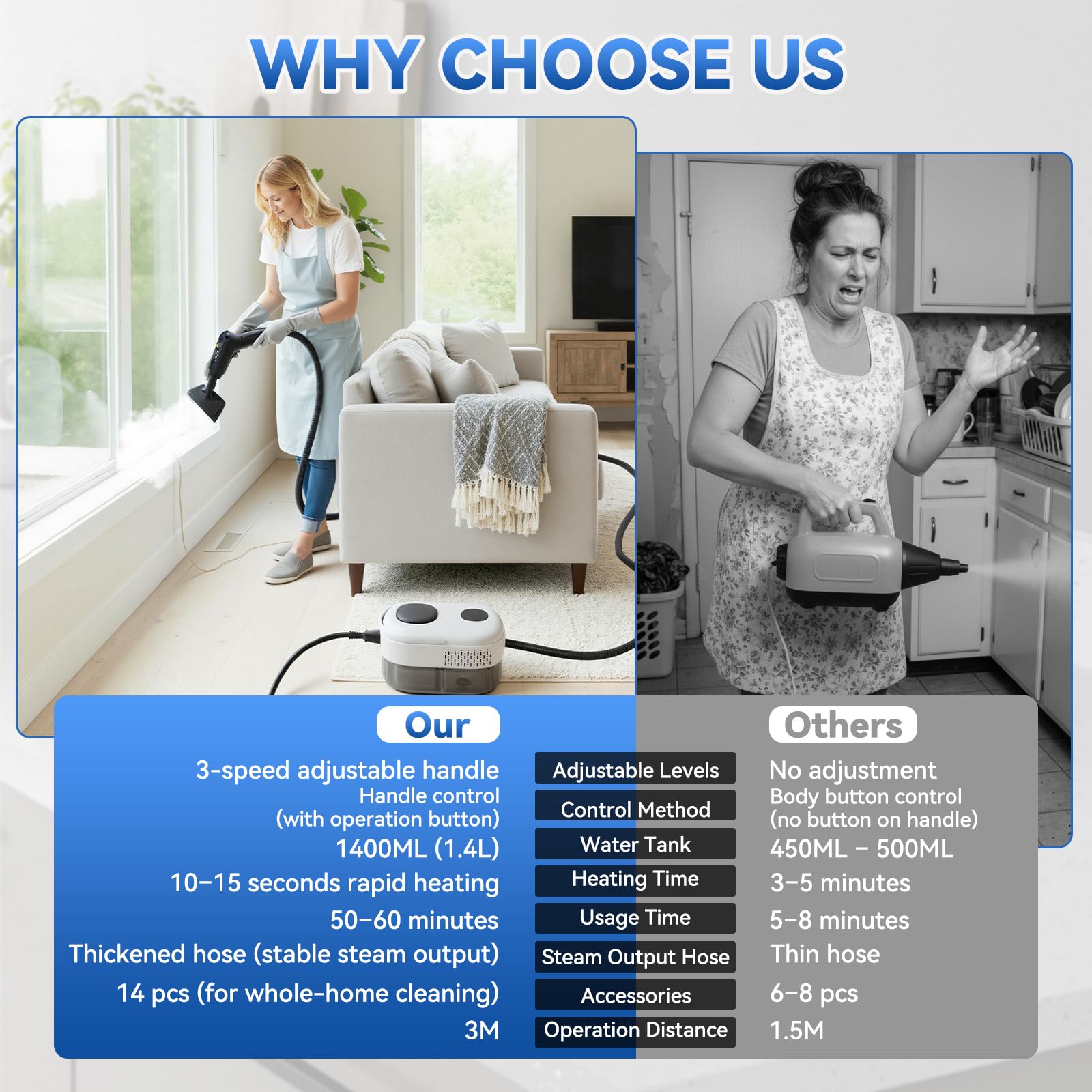Gsskny steam cleaner floor brush attachment for efficient floor cleansing