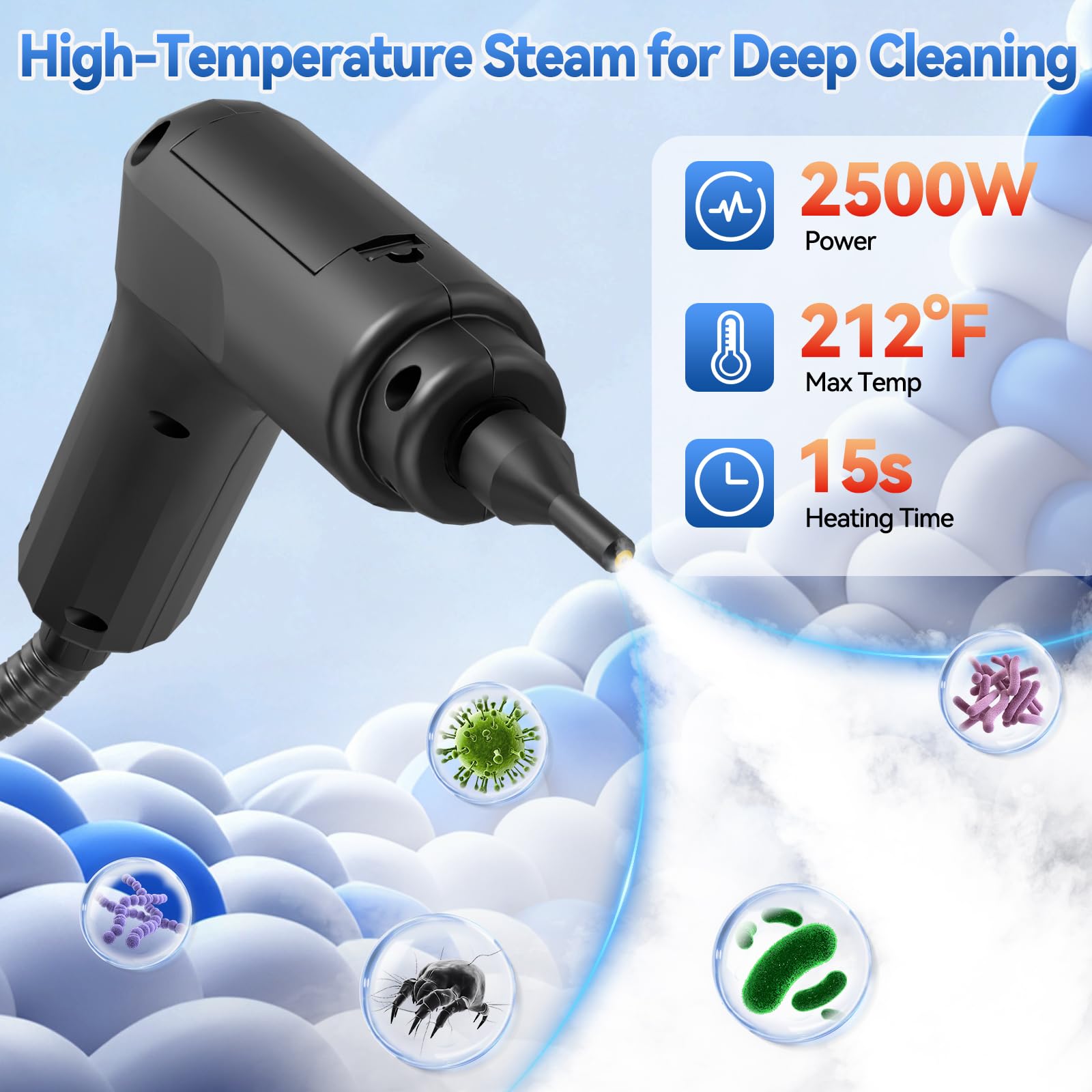 Gsskny steam cleaner remote handle with clear indicators for adjustable steam levels