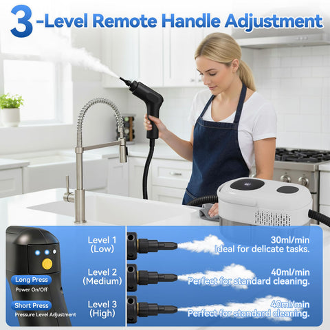 Gsskny steam cleaner side view highlighting portable reach across rooms