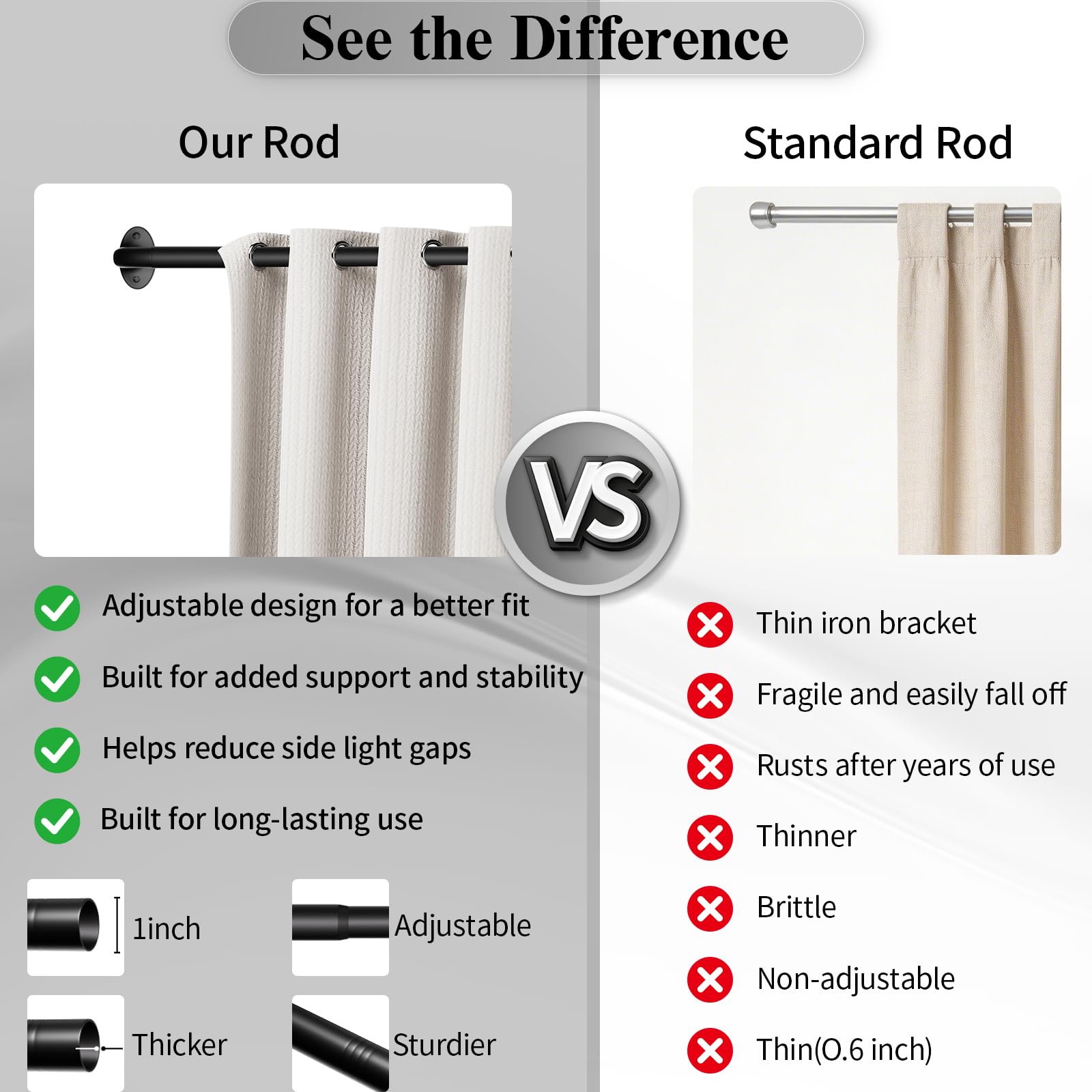 GTJ curved design minimizes side gaps for better blackout coverage.