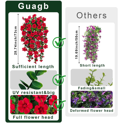 Guagb 28.74 inch long by 17.72 inch wide hanging flowers.