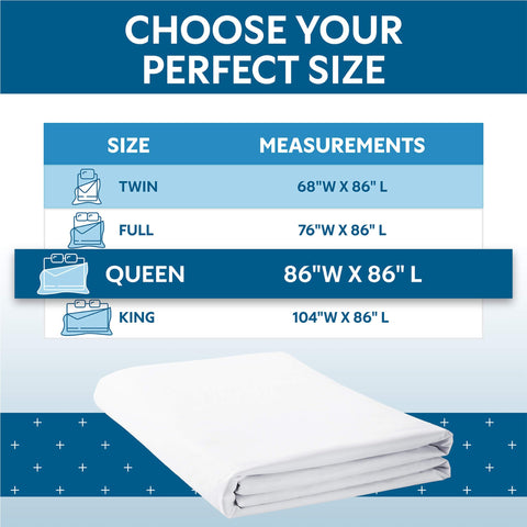 Guardmax easy-care design machine washable for simple upkeep.