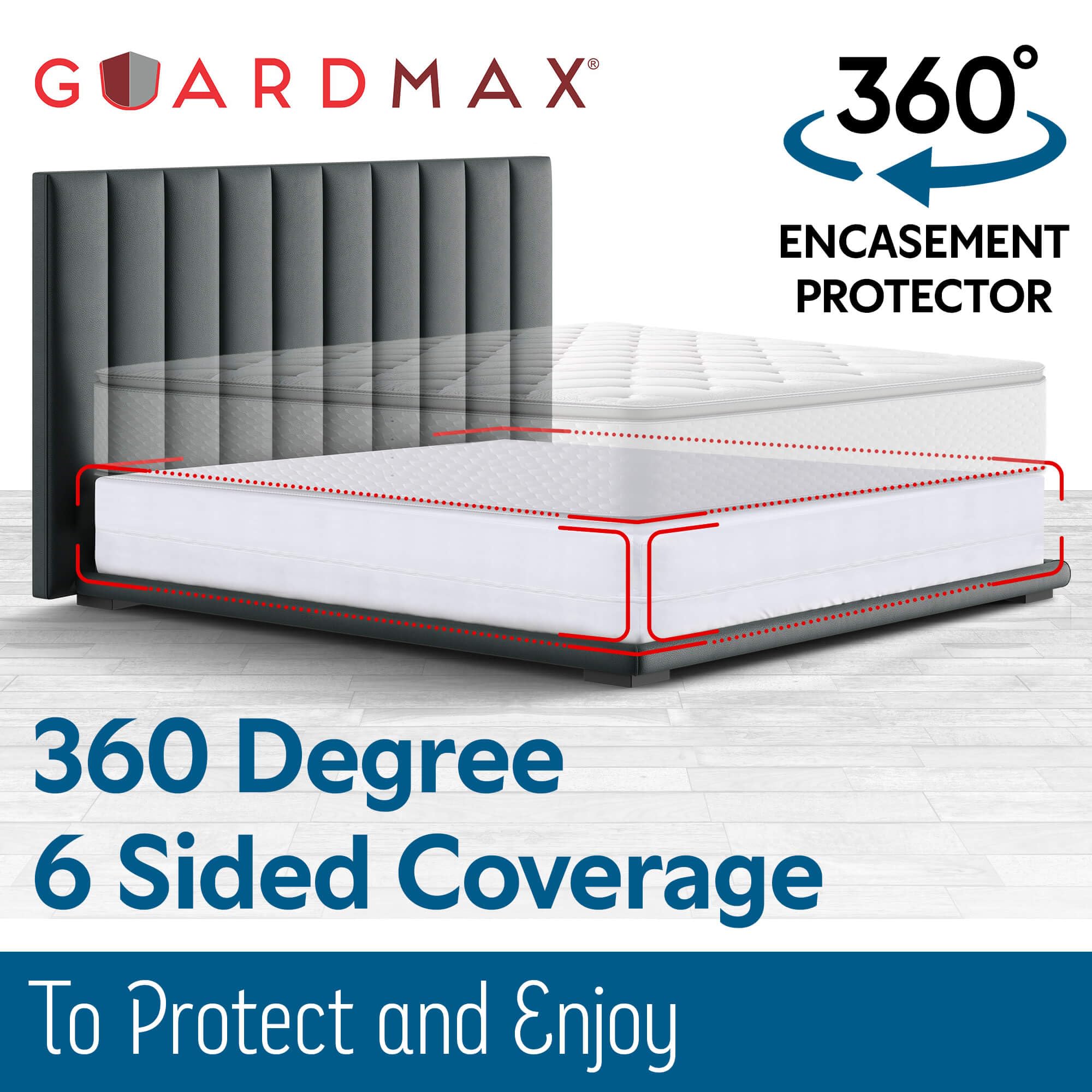 Guardmax Premium Box Spring Cover bed bug protection with a secure zipper keeps pests at bay.