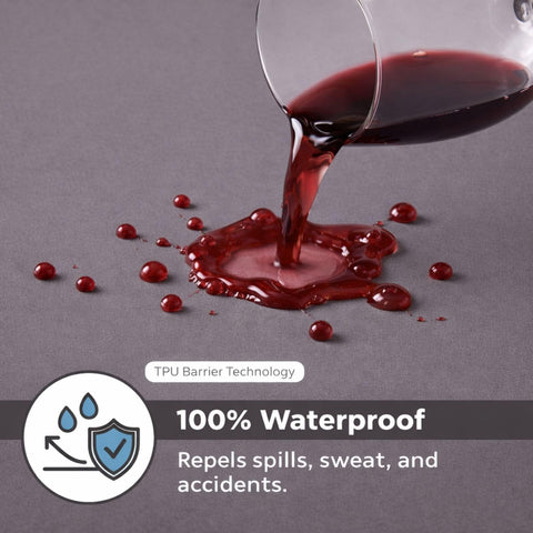 Guardmax waterproof queen encasement showing TPU laminate shielding from spills.