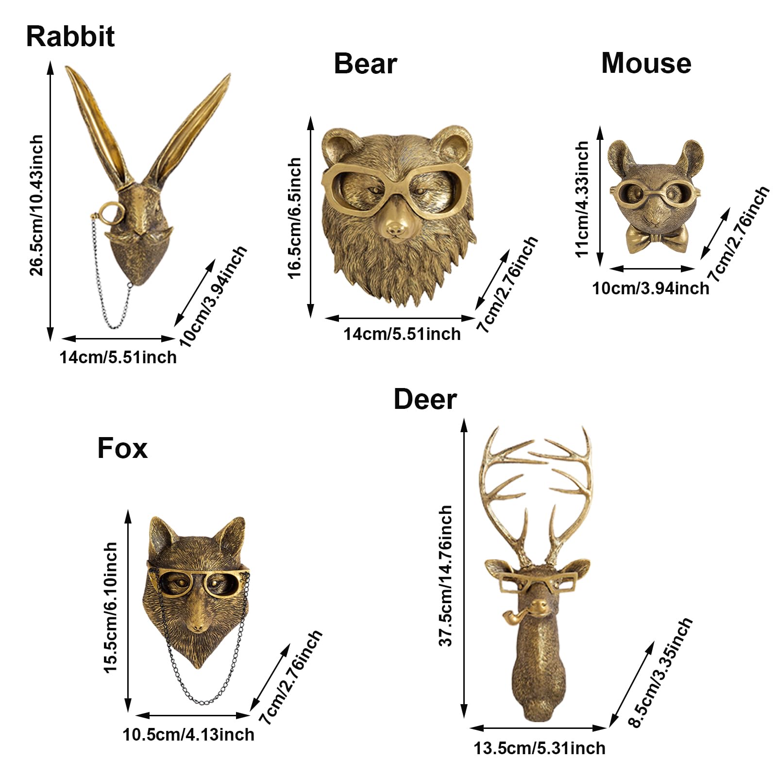 GUASDIE resin animal head features realistic texture for premium detail.