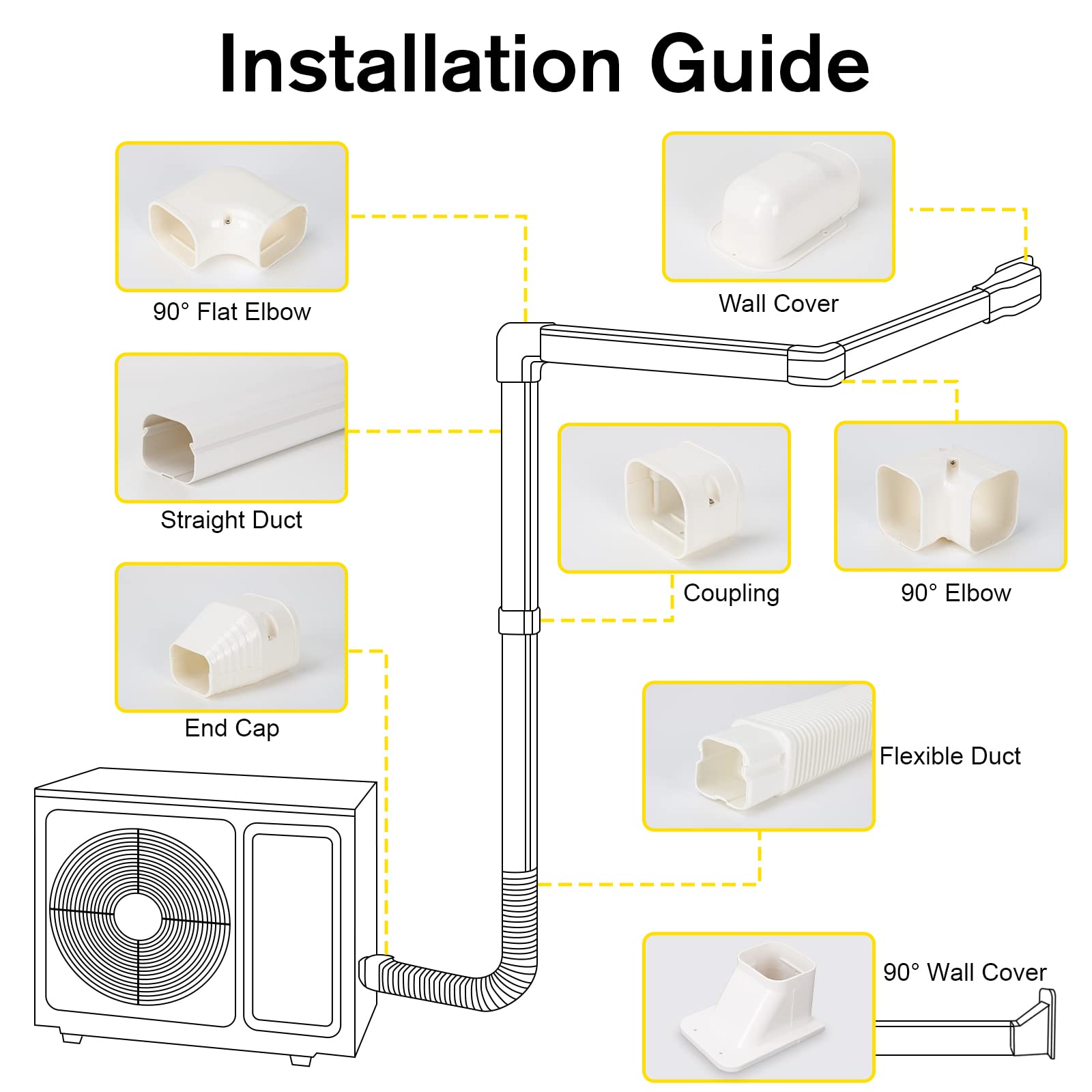 GUEQUITLEX wall cover panel showing tidy outdoor line concealment.