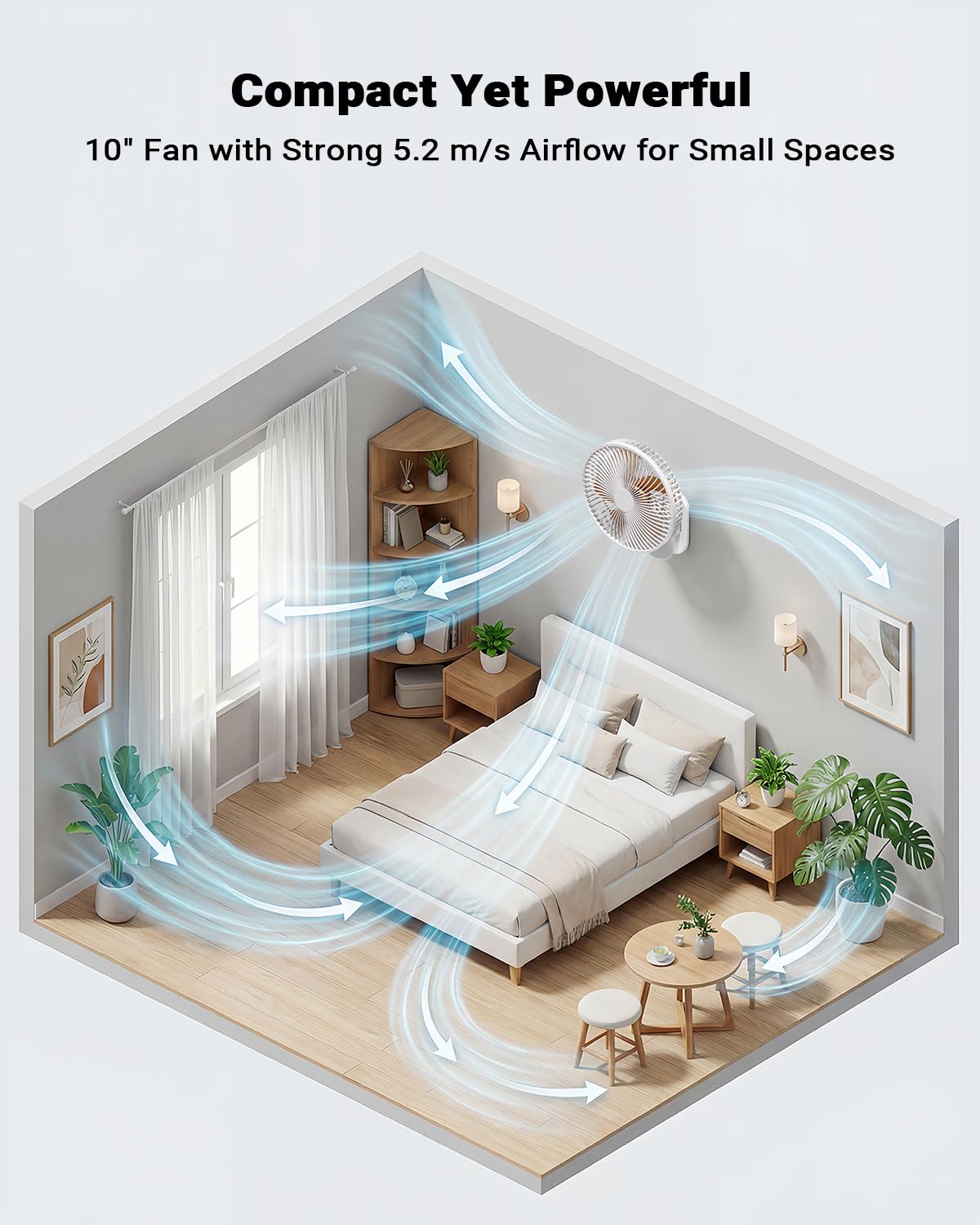 Guffawz wall-mount fan with night light providing ambient glow for bedrooms.