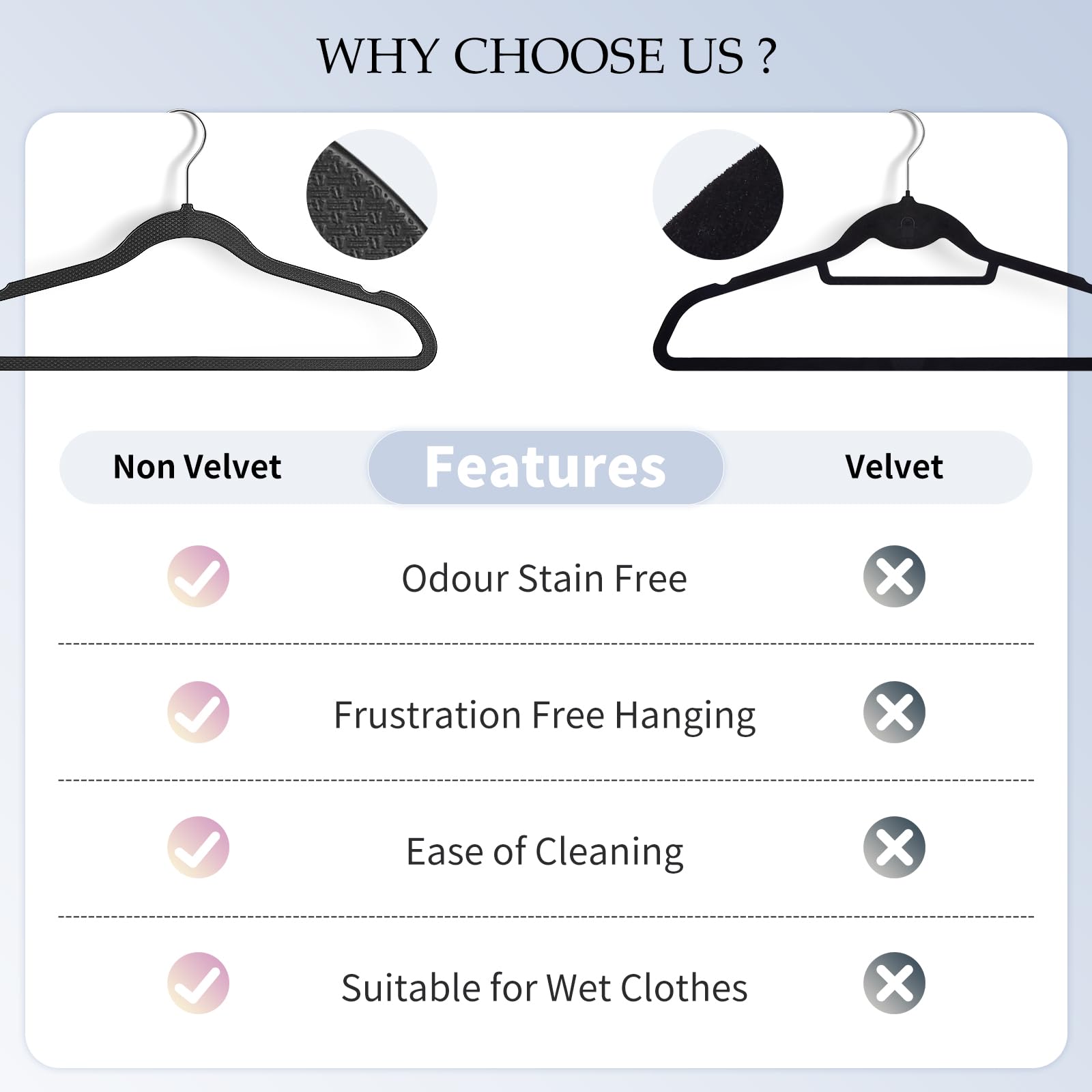 GUFUR plastic coat hanger 50-pack ultra-slim profile saves space in small closets.