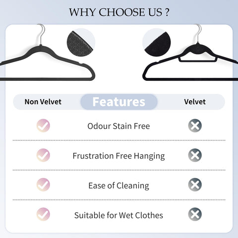 GUFUR plastic coat hanger 50-pack ultra-slim profile saves space in small closets.