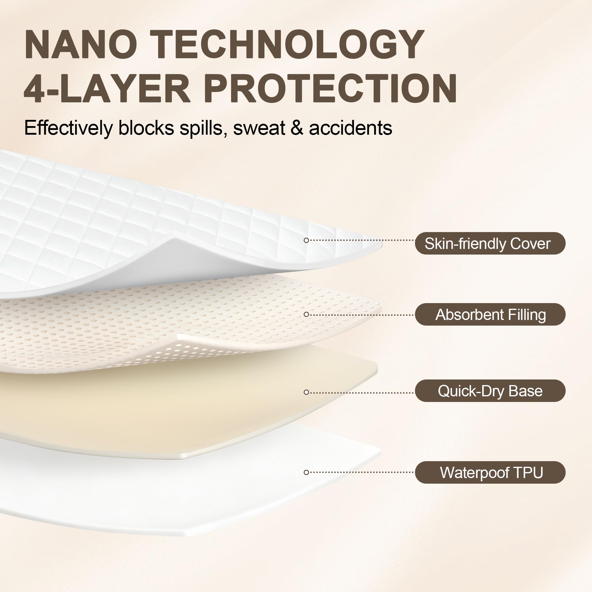 GUHER mattress protector shown on bed moves silently without crinkling.