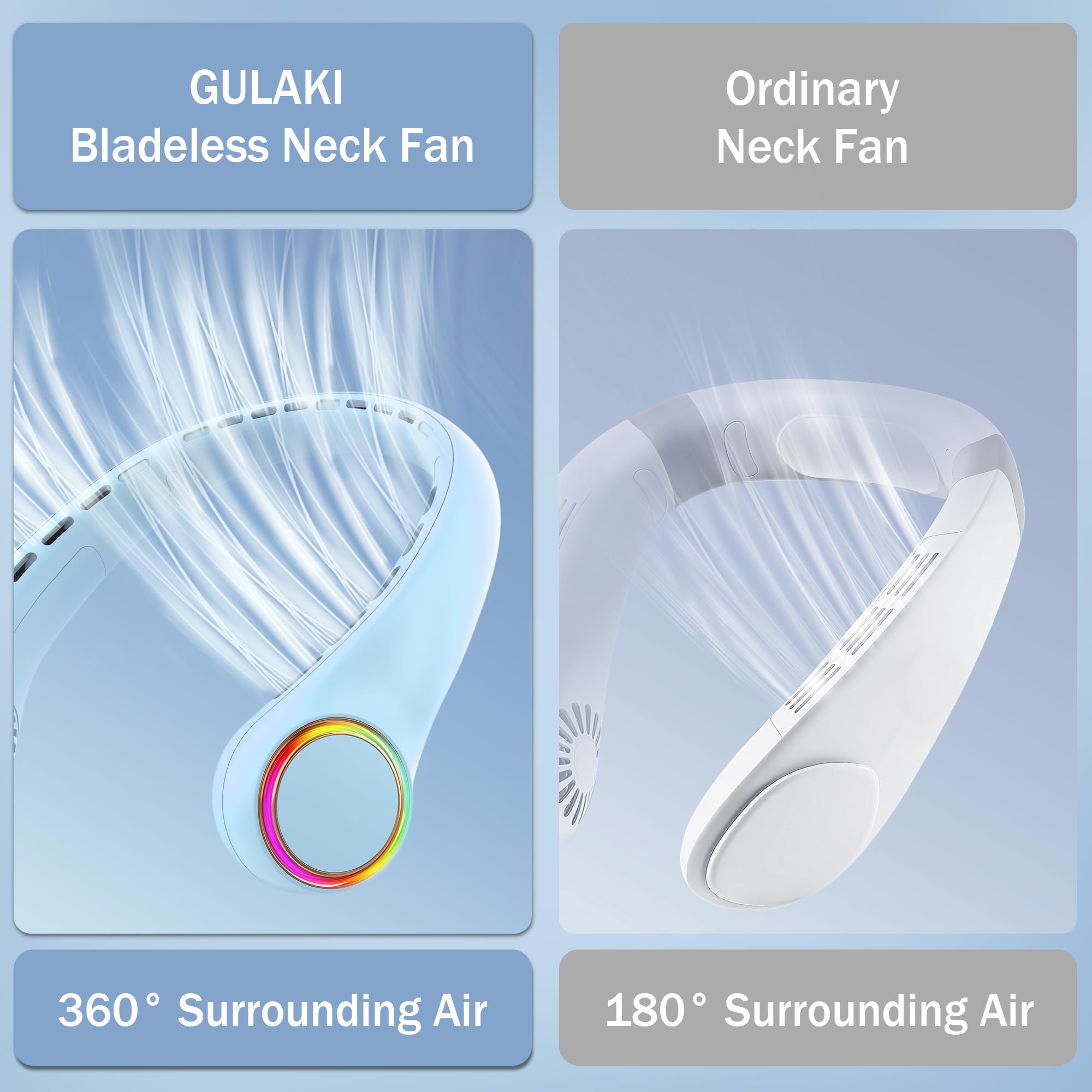 GULAKI neck fan with ergonomic curved design to fit the neck.