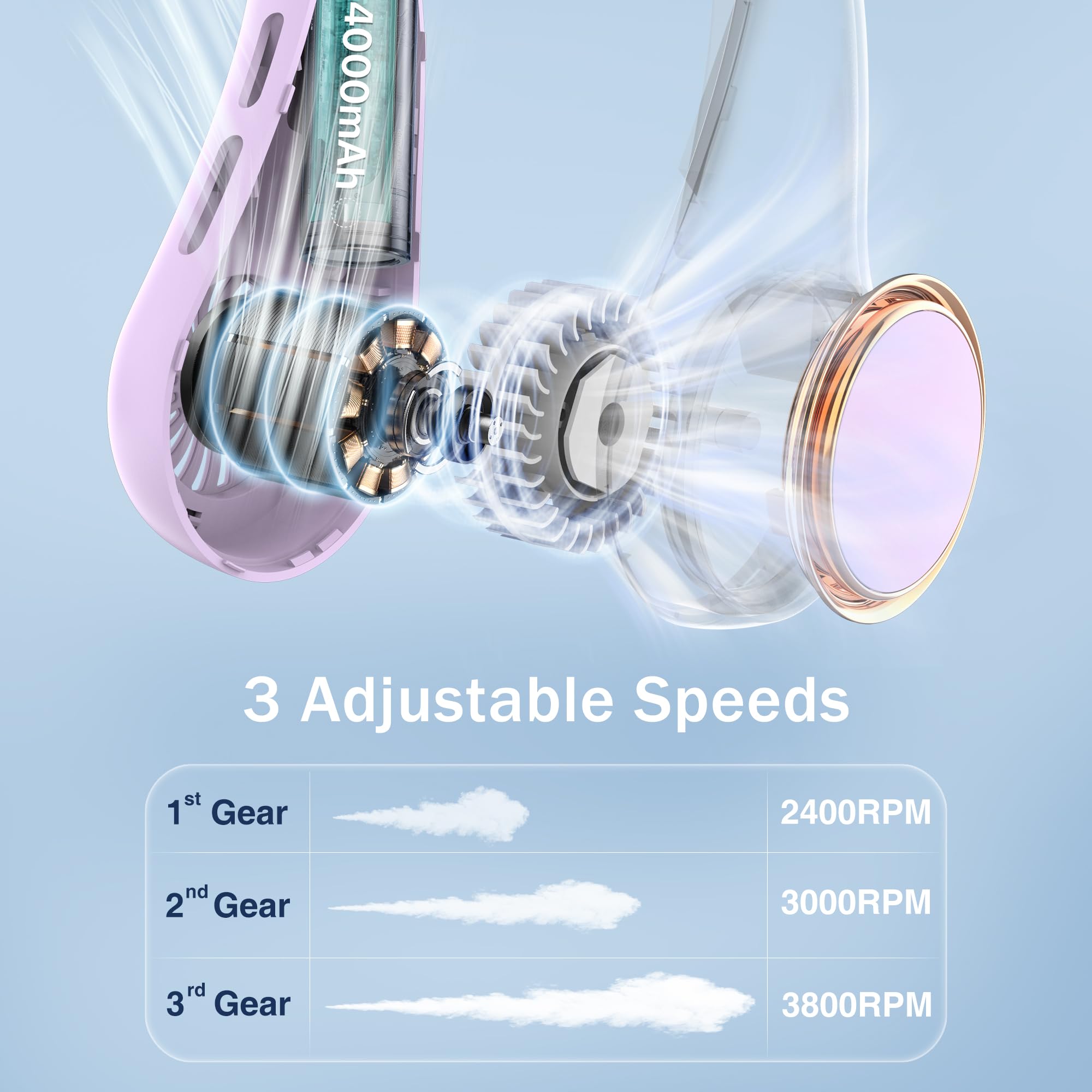 GULAKI neck fan ergonomic curved design fits the neck