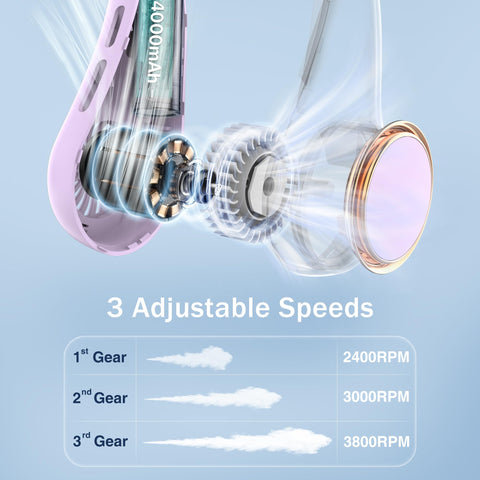 GULAKI neck fan ergonomic curved design fits the neck