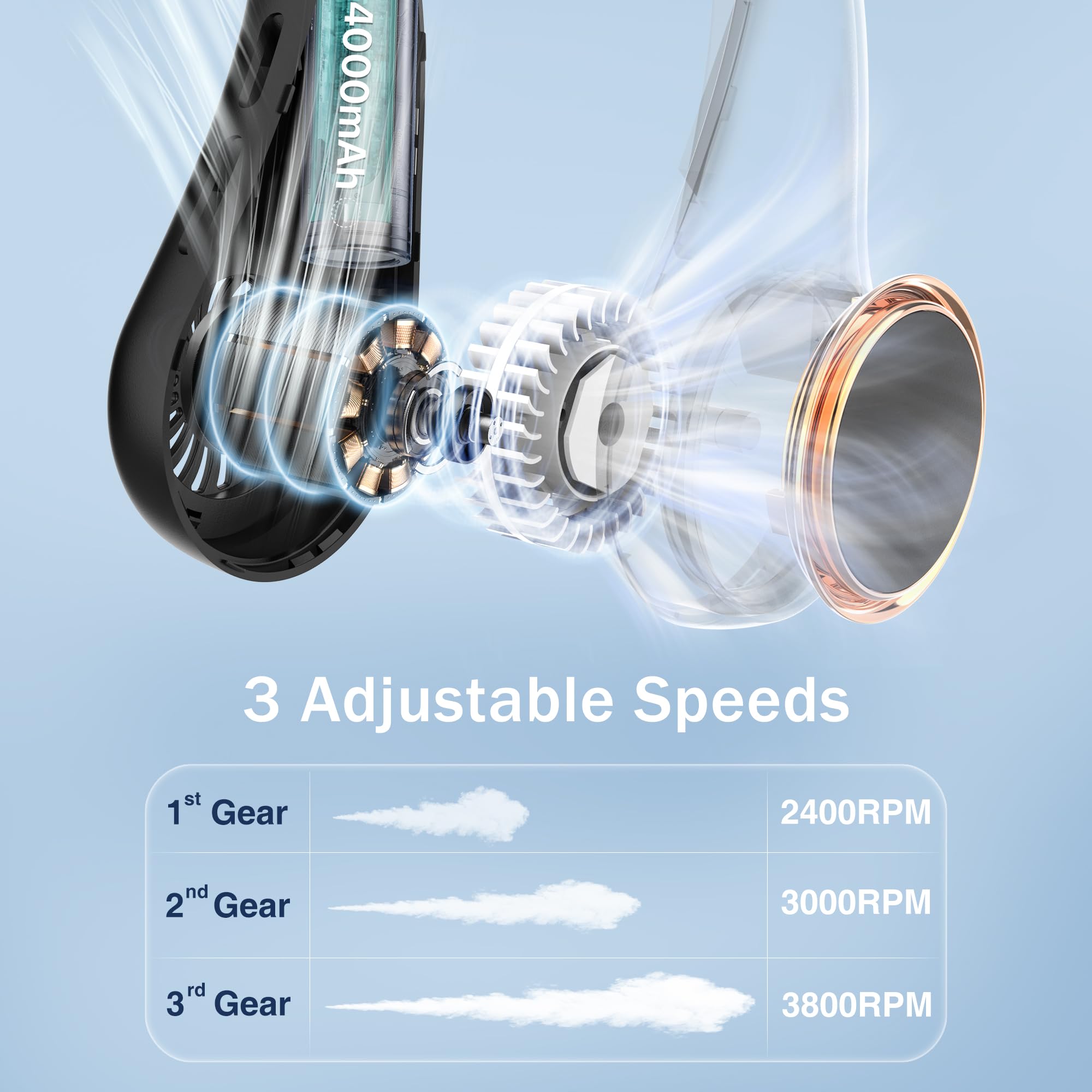 GULAKI neck fan rechargeable via USB for convenient charging
