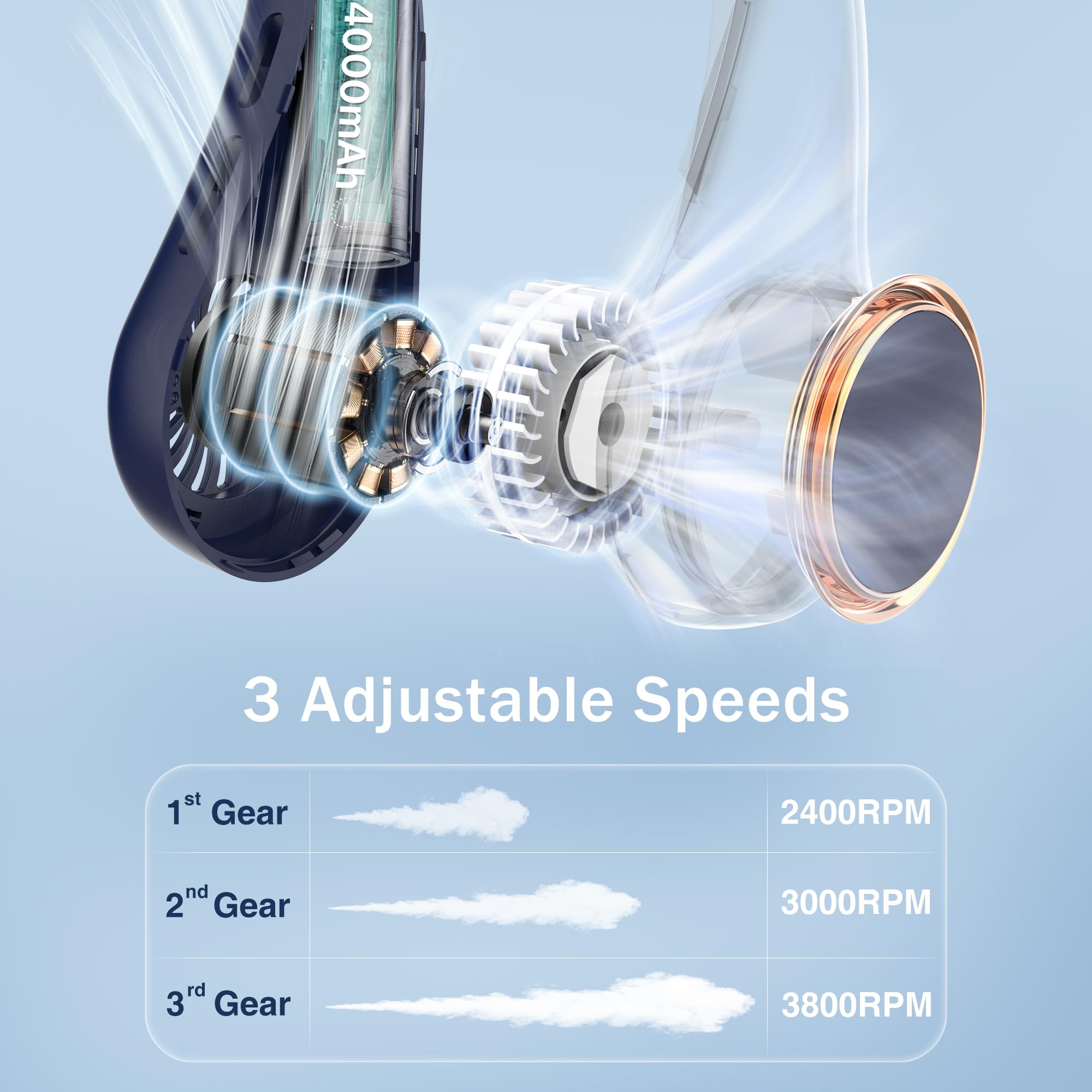 GULAKI neck fan uses soft, breathable materials for comfort.