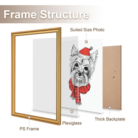 GULETHUN plexiglass-front protects memories with clear visibility.