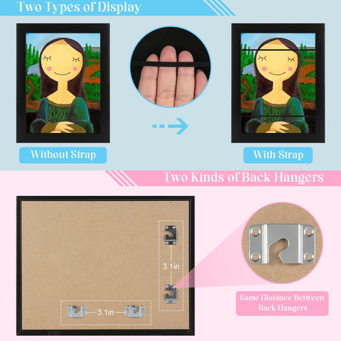 GULETHUN magnetic closure enables quick frame changes.