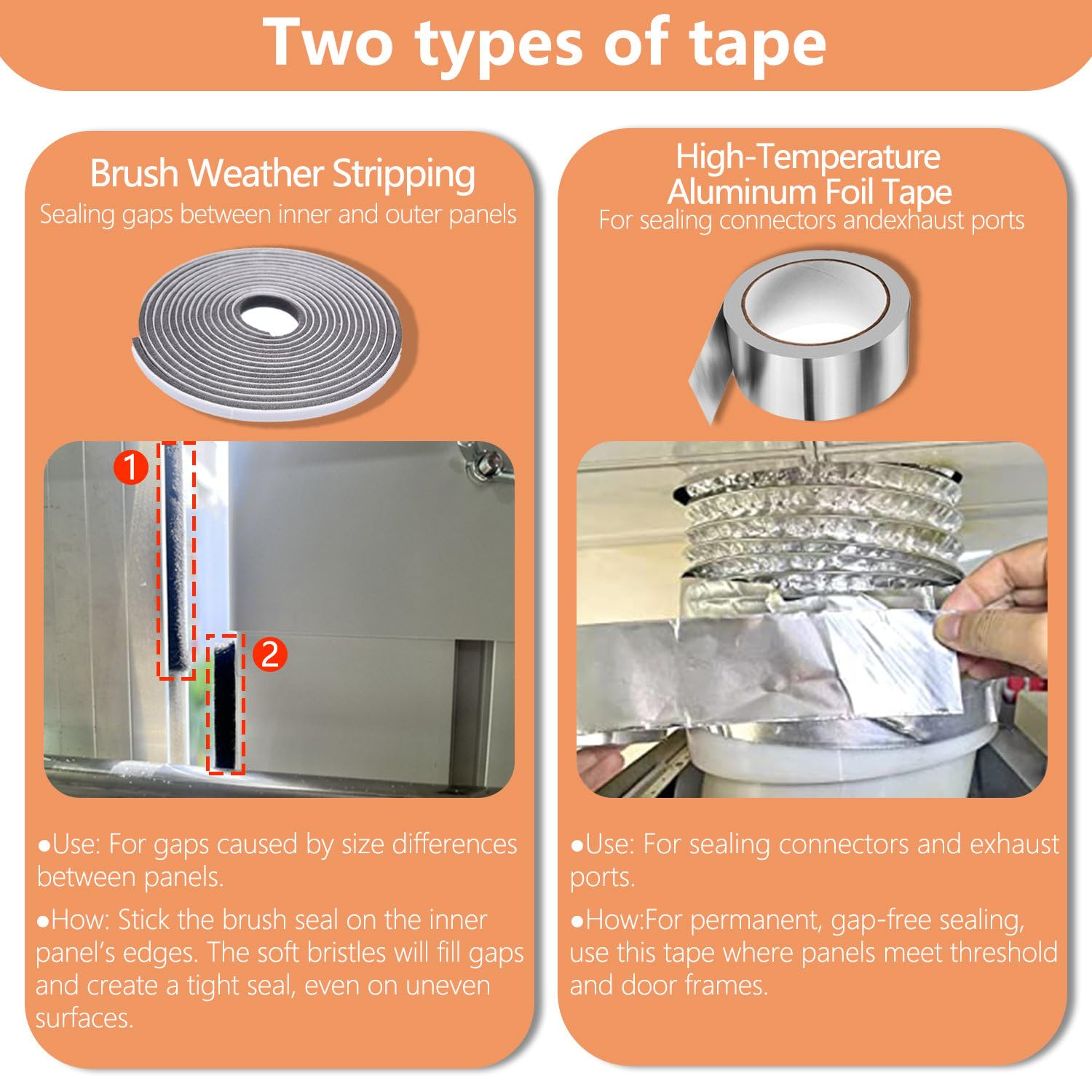 Gulrear kit includes lock-nut and manual for easy installation.